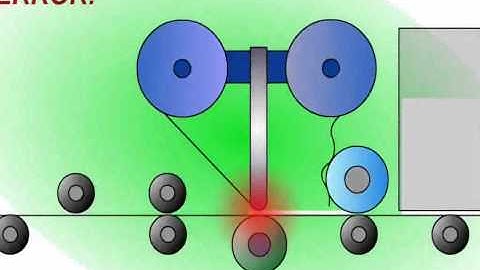 Why Ribbons Break.AVI