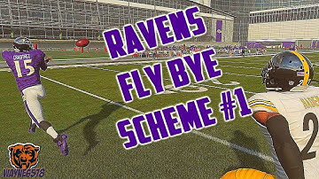 MADDEN19 OFFENSIVE SCHEME RAVENS | BEST OFFENSIVE STRATEGY MADDEN 19 | PART 1