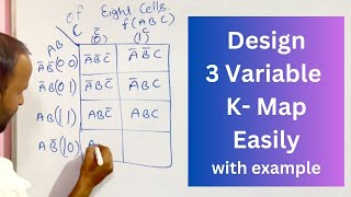 Design 3 Variable K Map | karnaugh Maps | Solved Example - Digital Electronics Tutorials