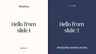 Smooth Horizontal Fixed Section Scrolls in Webflow
