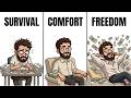 The 3 Net Worth Levels Where Life Starts Feeling Different
