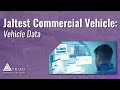 Jaltest 25.2 Understanding Vehicle Data by Triad Diagnostic Solutions