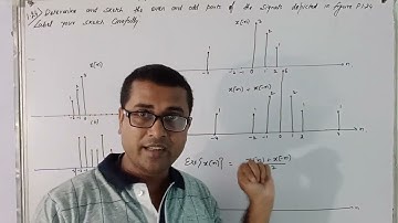 Signals and Systems Basics-46 | Chapter1| Solution of Problem 1.24 of Oppenheim|Signals and Systems