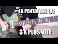 PENTATONIQUE 3 fois plus vite ! - POWER CORDE