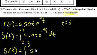 Calculus BC 2008 2d