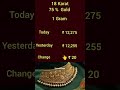 💛🪙Gold Rate Update | #30/05/2026 GoldRateUpdateTami | #SubaLaabam | Gold Rate Update | #shorts#Rate