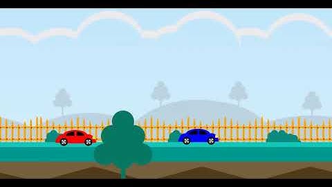 Animasi 2D menggunakan Java Graphics2D