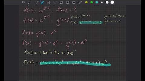 MCV4U Unit 5 Video Assignment - Differentiating Exponential Functions (With Proofs And Examples!)