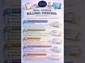 🧾 Real-World Billing Errors #theashezgroup #fyp #medicalbilling