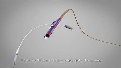 TruePhysio and VivoCardio FFR System