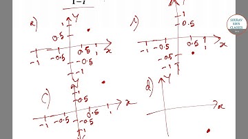 IIT JAM Physics solved questions. Past year questions solved with ease.