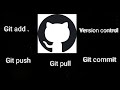 How to git push to a repo | Git | Github series | part 5