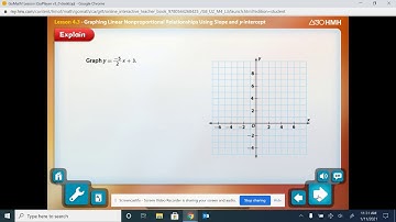 L4.3 Graphing Linear Nonproportional Relationships Using Slope and y-intercept