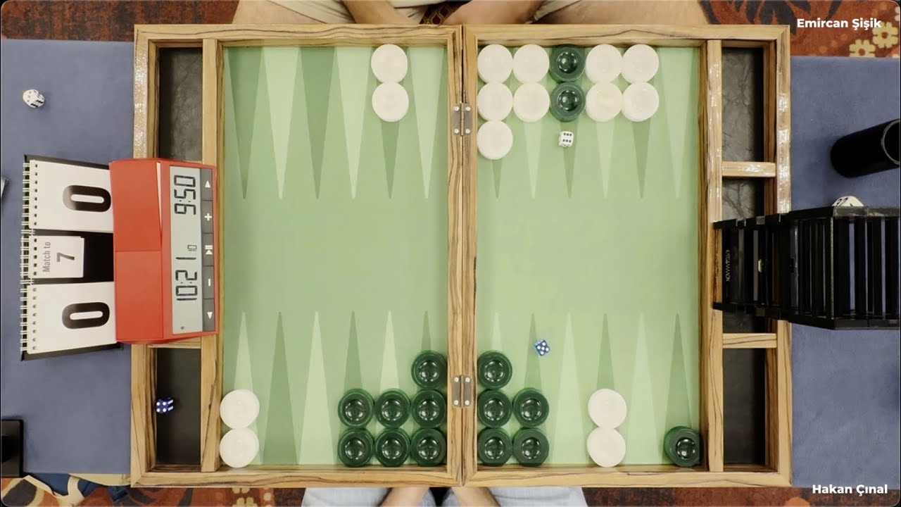 Hakan Çınal vs Emircan Şişik | 6th FMGammon Open