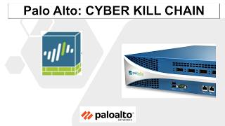 Famous 1.1 | Security Platform Overview (PAN-OS) | Cyber Kill Chain + Security Platform (EDU-210) Profile