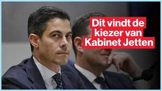 Thumbnail for Nieuwe peilingen binnen: heeft Nederland nog vertrouwen in kabinet-Jetten? | EW Politiek Vandaag