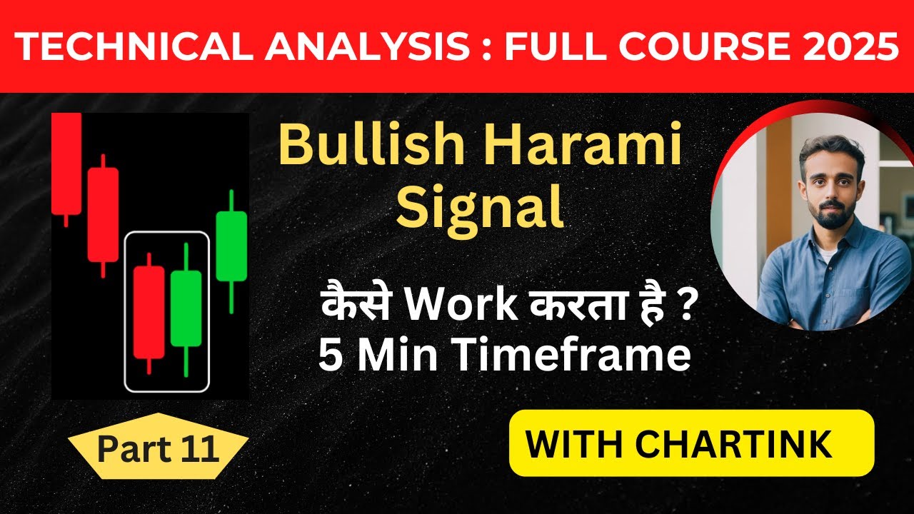 Bullish Harami Candlestick Pattern with ChartInk : Part 11 - YouTube