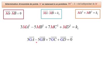 Part 7 Produit scalaire et ensemble de points