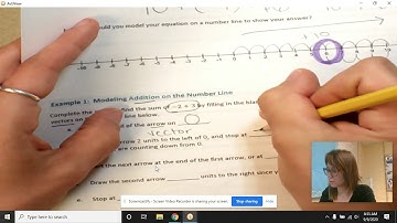 Grade 7, Module 2, Lesson 2 Part 2
