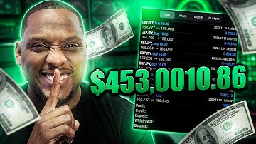 5 Things I Learned From Making $4.5 Million as a Day Trader