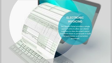 Accounts Payable Outsourcing: Enjoy The Benifits Our Our Service!