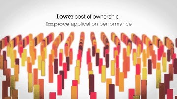 IBM Storwize V7000 Unified HD