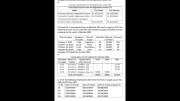 5th Sem B.com  GST Law and Practice Q.P Solutions Dec. 2024-25 Part 1 | BNU |  @Narendra.V_