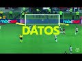 ANALIZAMOS LOS MEJORES GOLES DE LA FECHA 32 DEL #Brasileirao