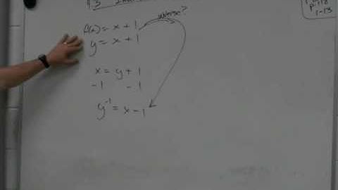 Episode #028 Chapter 4.3 Inverse Functions (Math II)