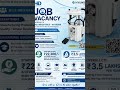 Diploma iti & Btech candidate Job requirements #campusplacement