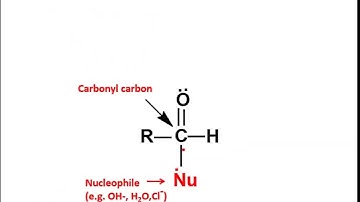 Aldehydes are more reactive then ketones Explained through animation