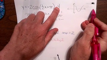 Writing Transformations for Trig Functions