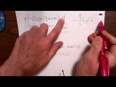 Writing Transformations for