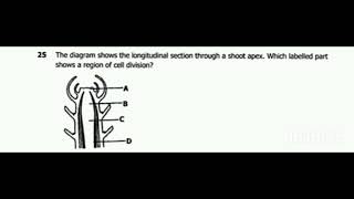 G12 Biology paper 1 (Cell division) ECZ EXAM