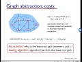 Networking: Unit 4 - Network Layer - Lesson 12, Routing intro