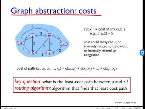 Networking: Unit 4 - Network Layer - Lesson 12, Routing intro