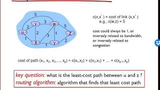 Networking: Unit 4 - Network Layer - Lesson 12, Routing intro