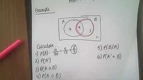 Probability Notation