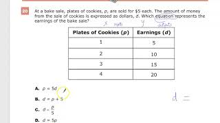 Question 20 - Grade 6 Math - TNReady Practice Test