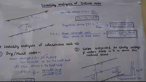 Stability analysis of infinite slopes in cohesionless soil