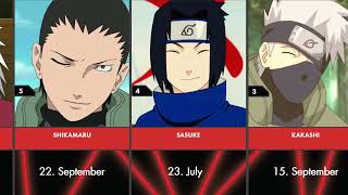When are Birthdays of Naruto characters?