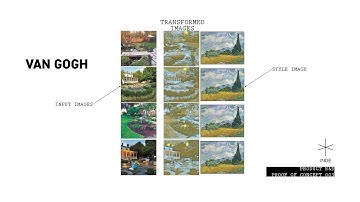 Neural Style Transfer: Creating Art with Deep Learning