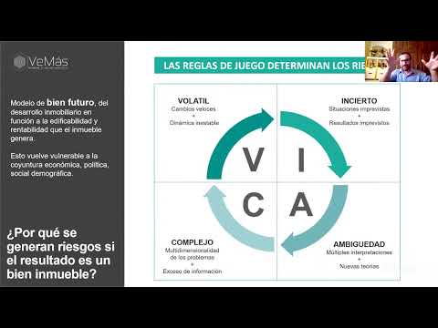 Live - Identificación