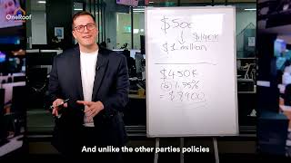Election 2026: The big two property taxes explained