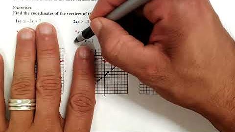 3-2 Solving Systems of Inequalities by Graphing