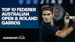 Eurosport Youtube