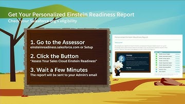 Sales Cloud Einstein Basics