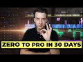 Video Editing Mastery Quiz