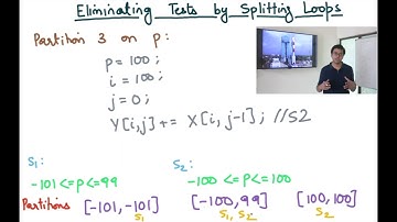 Compiler Design Module 150  : Splitting Loops to Eliminate Tests for Synchronization Free Parallelis
