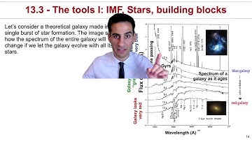 13.3 - The tools I: IMF, stars & building blocks + practical examples and applications